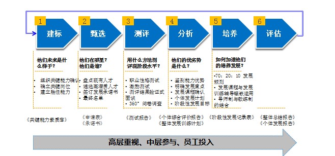 &#19975;&#35937;&#22478;&#23448;&#32593;&#28216;&#25103;&#20013;&#24515;&#65288;&#20013;&#22269;&#65289;&#23448;&#26041;&#32593;&#31449;