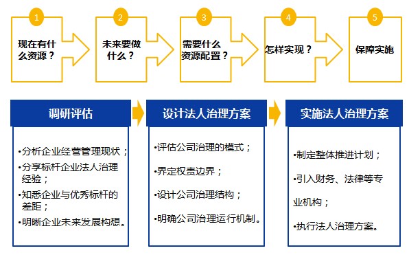 &#19975;&#35937;&#22478;&#23448;&#32593;&#28216;&#25103;&#20013;&#24515;&#65288;&#20013;&#22269;&#65289;&#23448;&#26041;&#32593;&#31449;