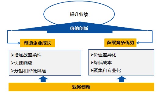 &#19975;&#35937;&#22478;&#23448;&#32593;&#28216;&#25103;&#20013;&#24515;&#65288;&#20013;&#22269;&#65289;&#23448;&#26041;&#32593;&#31449;