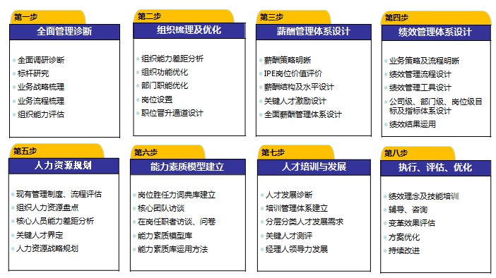 &#19975;&#35937;&#22478;&#23448;&#32593;&#28216;&#25103;&#20013;&#24515;&#65288;&#20013;&#22269;&#65289;&#23448;&#26041;&#32593;&#31449;