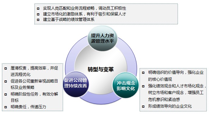 &#19975;&#35937;&#22478;&#23448;&#32593;&#28216;&#25103;&#20013;&#24515;&#65288;&#20013;&#22269;&#65289;&#23448;&#26041;&#32593;&#31449;