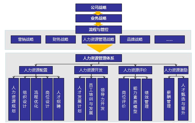 &#19975;&#35937;&#22478;&#23448;&#32593;&#28216;&#25103;&#20013;&#24515;&#65288;&#20013;&#22269;&#65289;&#23448;&#26041;&#32593;&#31449;