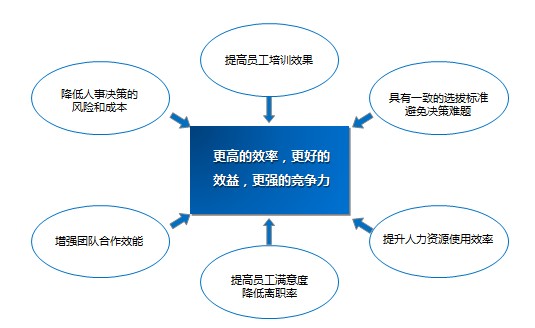 &#19975;&#35937;&#22478;&#23448;&#32593;&#28216;&#25103;&#20013;&#24515;&#65288;&#20013;&#22269;&#65289;&#23448;&#26041;&#32593;&#31449;