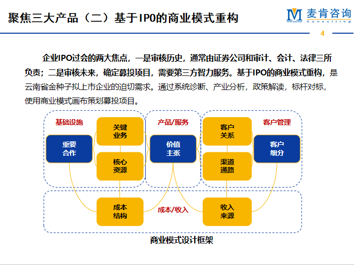 &#19975;&#35937;&#22478;&#23448;&#32593;&#28216;&#25103;&#20013;&#24515;&#65288;&#20013;&#22269;&#65289;&#23448;&#26041;&#32593;&#31449;