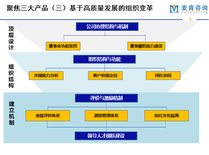 &#19975;&#35937;&#22478;&#23448;&#32593;&#28216;&#25103;&#20013;&#24515;&#65288;&#20013;&#22269;&#65289;&#23448;&#26041;&#32593;&#31449;