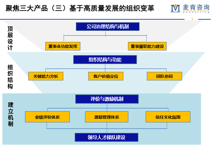 &#19975;&#35937;&#22478;&#23448;&#32593;&#28216;&#25103;&#20013;&#24515;&#65288;&#20013;&#22269;&#65289;&#23448;&#26041;&#32593;&#31449;