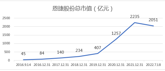 &#19975;&#35937;&#22478;&#23448;&#32593;&#28216;&#25103;&#20013;&#24515;&#65288;&#20013;&#22269;&#65289;&#23448;&#26041;&#32593;&#31449;