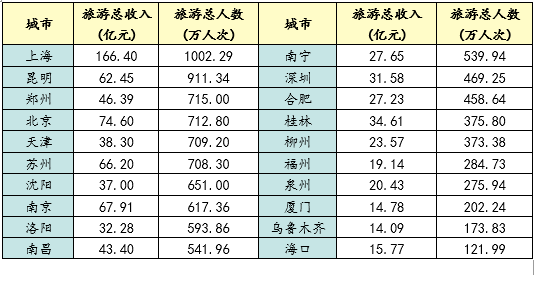 &#19975;&#35937;&#22478;&#23448;&#32593;&#28216;&#25103;&#20013;&#24515;&#65288;&#20013;&#22269;&#65289;&#23448;&#26041;&#32593;&#31449;