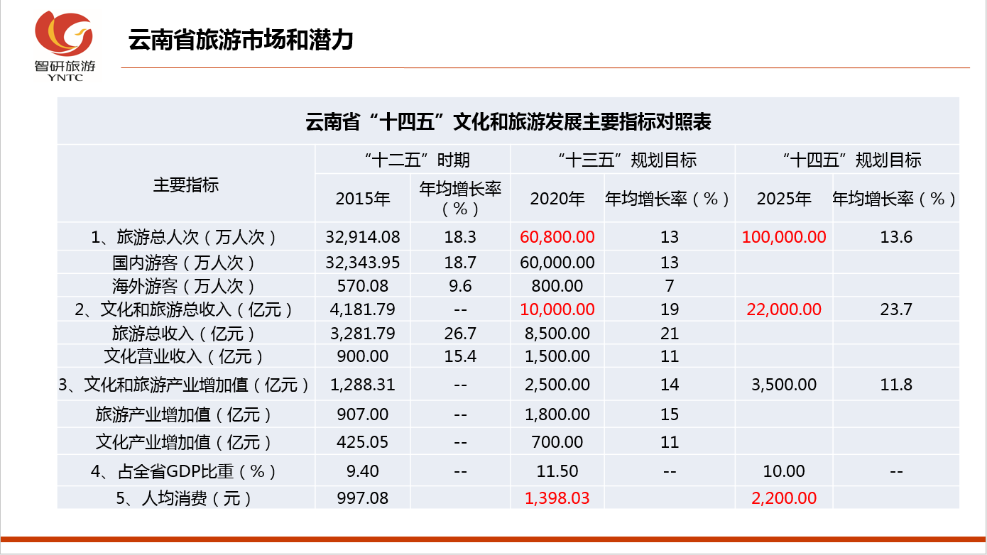 &#19975;&#35937;&#22478;&#23448;&#32593;&#28216;&#25103;&#20013;&#24515;&#65288;&#20013;&#22269;&#65289;&#23448;&#26041;&#32593;&#31449;
