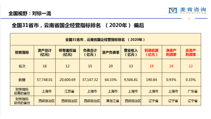 &#19975;&#35937;&#22478;&#23448;&#32593;&#28216;&#25103;&#20013;&#24515;&#65288;&#20013;&#22269;&#65289;&#23448;&#26041;&#32593;&#31449;