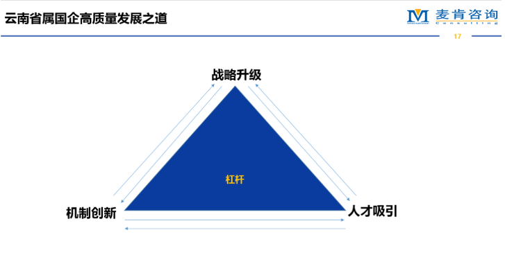 &#19975;&#35937;&#22478;&#23448;&#32593;&#28216;&#25103;&#20013;&#24515;&#65288;&#20013;&#22269;&#65289;&#23448;&#26041;&#32593;&#31449;