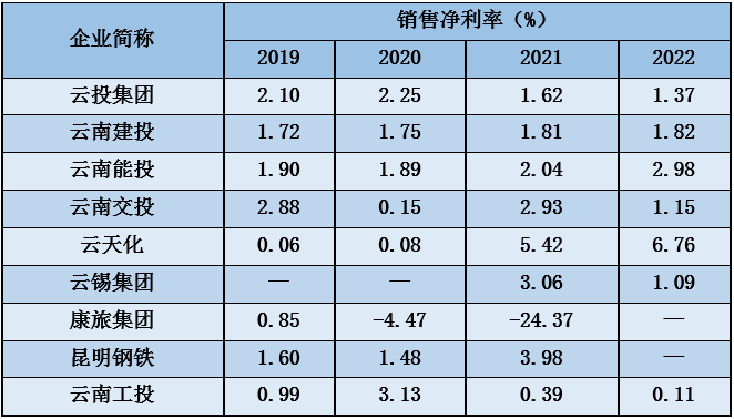 &#19975;&#35937;&#22478;&#23448;&#32593;&#28216;&#25103;&#20013;&#24515;&#65288;&#20013;&#22269;&#65289;&#23448;&#26041;&#32593;&#31449;