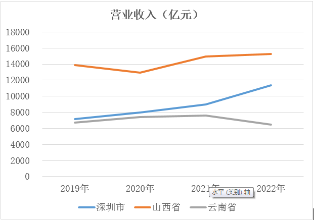 &#19975;&#35937;&#22478;&#23448;&#32593;&#28216;&#25103;&#20013;&#24515;&#65288;&#20013;&#22269;&#65289;&#23448;&#26041;&#32593;&#31449;