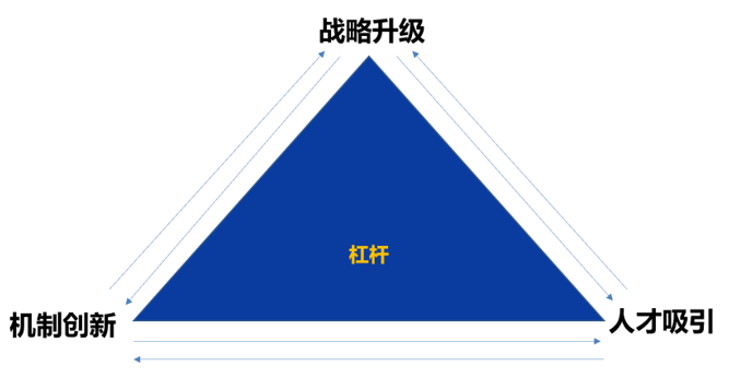 &#19975;&#35937;&#22478;&#23448;&#32593;&#28216;&#25103;&#20013;&#24515;&#65288;&#20013;&#22269;&#65289;&#23448;&#26041;&#32593;&#31449;