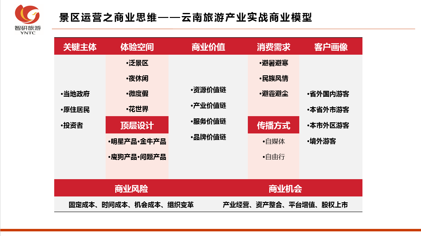 &#19975;&#35937;&#22478;&#23448;&#32593;&#28216;&#25103;&#20013;&#24515;&#65288;&#20013;&#22269;&#65289;&#23448;&#26041;&#32593;&#31449;