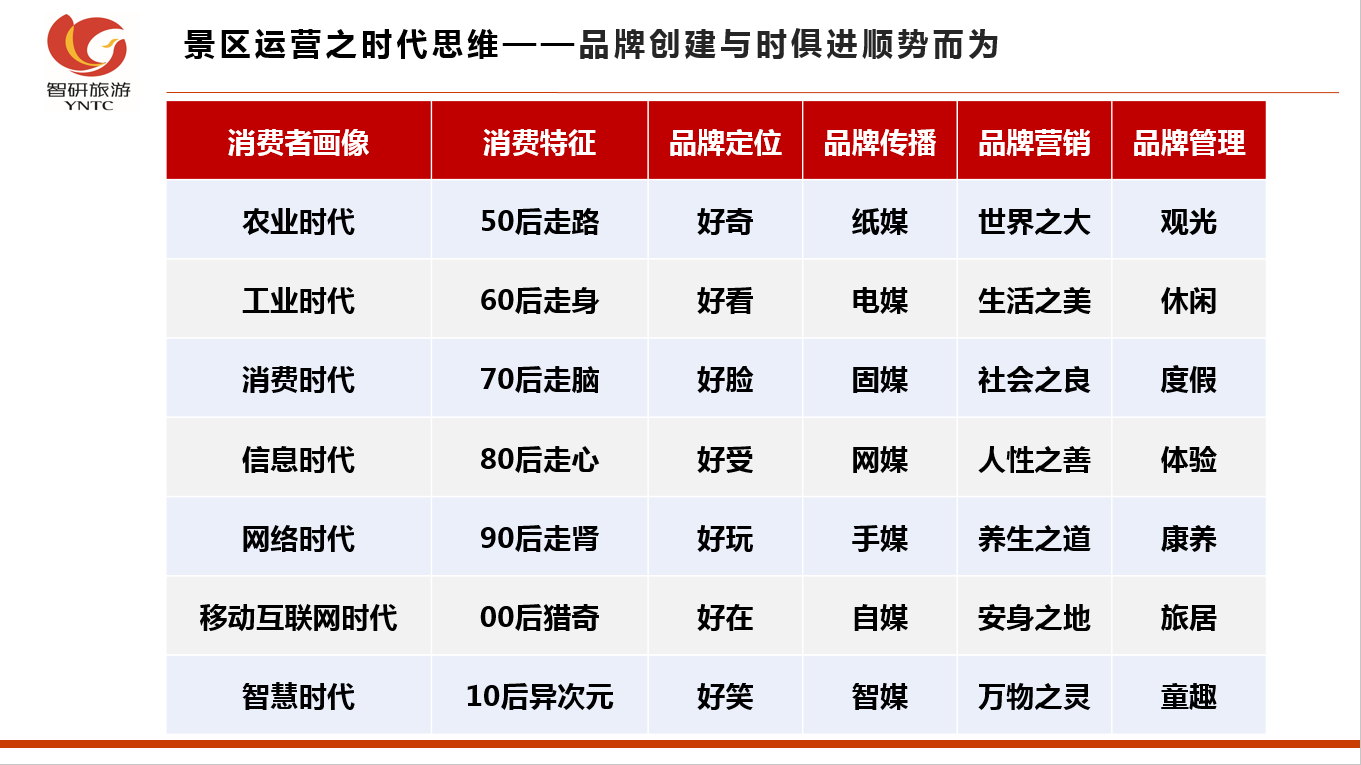 &#19975;&#35937;&#22478;&#23448;&#32593;&#28216;&#25103;&#20013;&#24515;&#65288;&#20013;&#22269;&#65289;&#23448;&#26041;&#32593;&#31449;