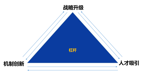 &#19975;&#35937;&#22478;&#23448;&#32593;&#28216;&#25103;&#20013;&#24515;&#65288;&#20013;&#22269;&#65289;&#23448;&#26041;&#32593;&#31449;