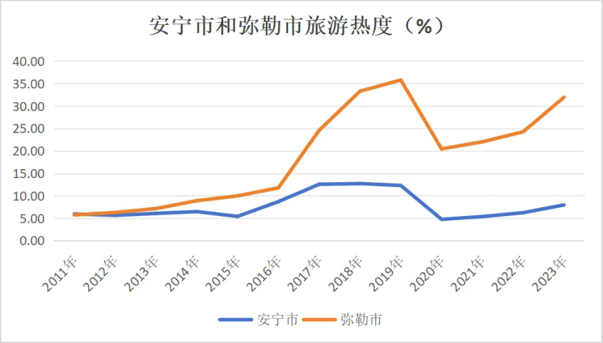 &#19975;&#35937;&#22478;&#23448;&#32593;&#28216;&#25103;&#20013;&#24515;&#65288;&#20013;&#22269;&#65289;&#23448;&#26041;&#32593;&#31449;