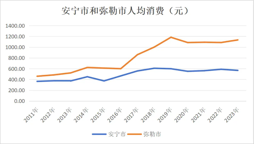 &#19975;&#35937;&#22478;&#23448;&#32593;&#28216;&#25103;&#20013;&#24515;&#65288;&#20013;&#22269;&#65289;&#23448;&#26041;&#32593;&#31449;