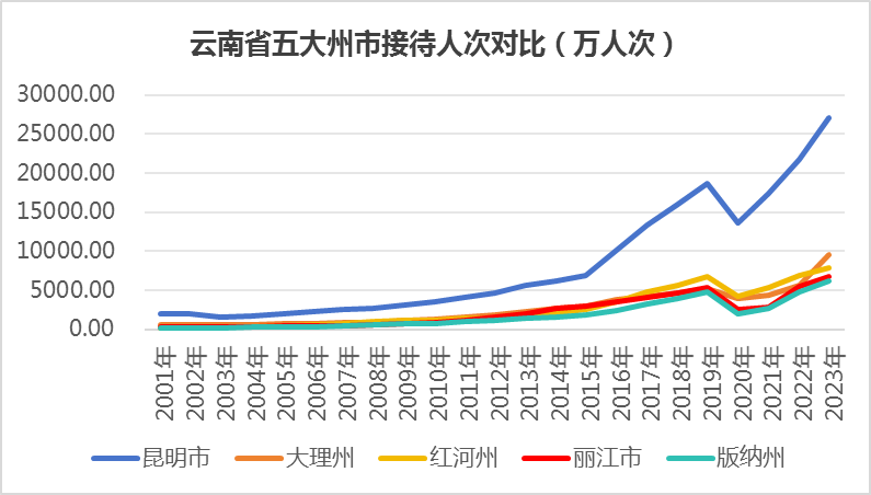 &#19975;&#35937;&#22478;&#23448;&#32593;&#28216;&#25103;&#20013;&#24515;&#65288;&#20013;&#22269;&#65289;&#23448;&#26041;&#32593;&#31449;