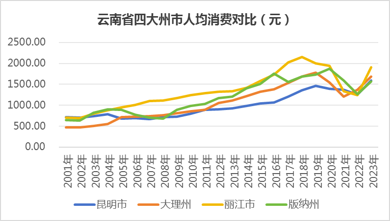 &#19975;&#35937;&#22478;&#23448;&#32593;&#28216;&#25103;&#20013;&#24515;&#65288;&#20013;&#22269;&#65289;&#23448;&#26041;&#32593;&#31449;