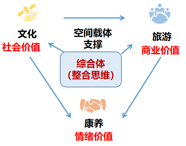 &#19975;&#35937;&#22478;&#23448;&#32593;&#28216;&#25103;&#20013;&#24515;&#65288;&#20013;&#22269;&#65289;&#23448;&#26041;&#32593;&#31449;