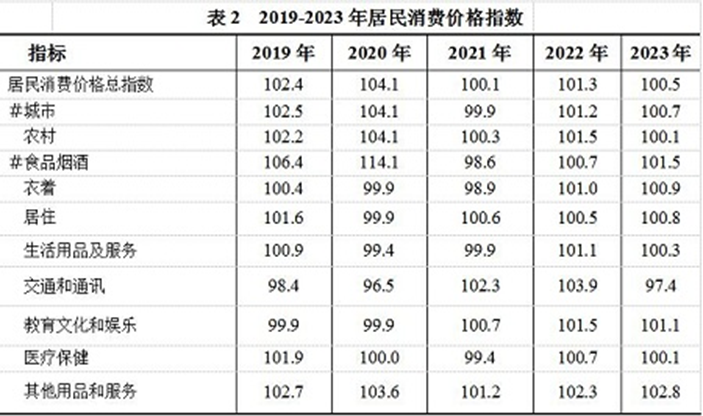 &#19975;&#35937;&#22478;&#23448;&#32593;&#28216;&#25103;&#20013;&#24515;&#65288;&#20013;&#22269;&#65289;&#23448;&#26041;&#32593;&#31449;